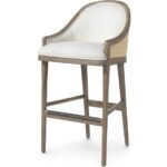 kedo bar sandalyesi, bar sandalyesi, tasarım bar sandalyesi, ahşap bar sandalyesi, döşemeli bar sandalyesi, özel üretim, özel ölçü, sipariş mobilya, ısmarlama mobilya, Talent Design bar sandalyesi