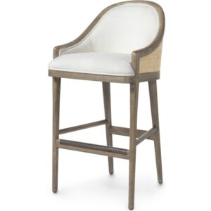 kedo bar sandalyesi, bar sandalyesi, tasarım bar sandalyesi, ahşap bar sandalyesi, döşemeli bar sandalyesi, özel üretim, özel ölçü, sipariş mobilya, ısmarlama mobilya, Talent Design bar sandalyesi